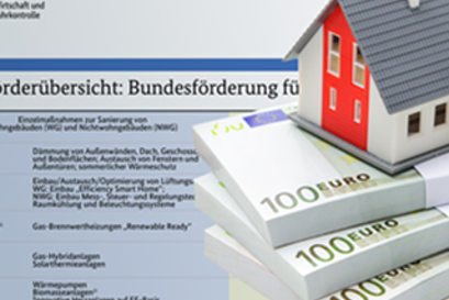 Einzelmaßnahmen und hydraulischer Abgleich Teil 1: Die Grundlagen der BEG