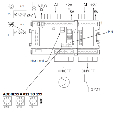 AK PC 782B