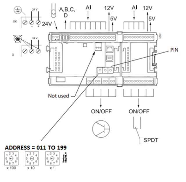 AK PC 782B