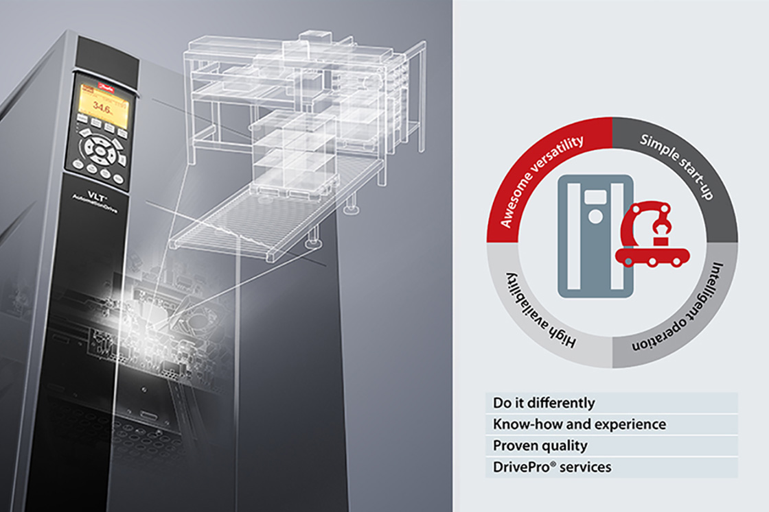 The versatile, reliable and consistently awesome AC drive | Danfoss