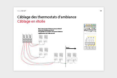 Câblage des thermostats d'ambiance - Câblage en étoile 2