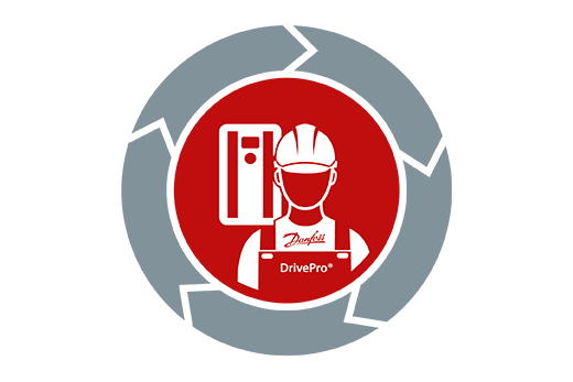 AC drives support | Danfoss