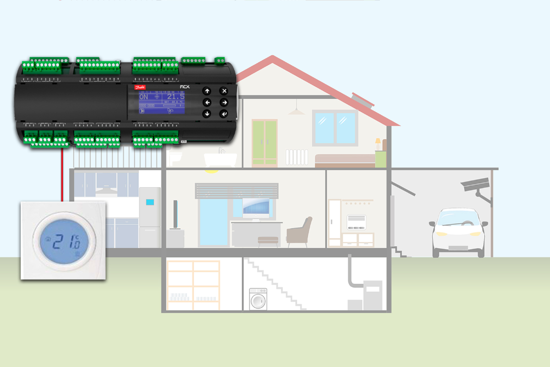 MCX Home visual