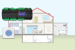 MCX Home visual