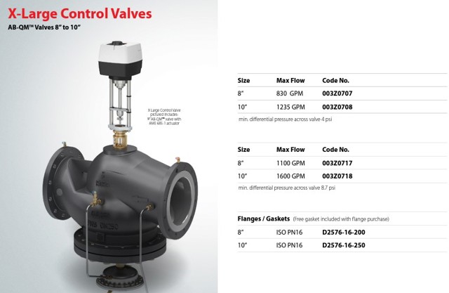 X-Large control valves 8" to 10"