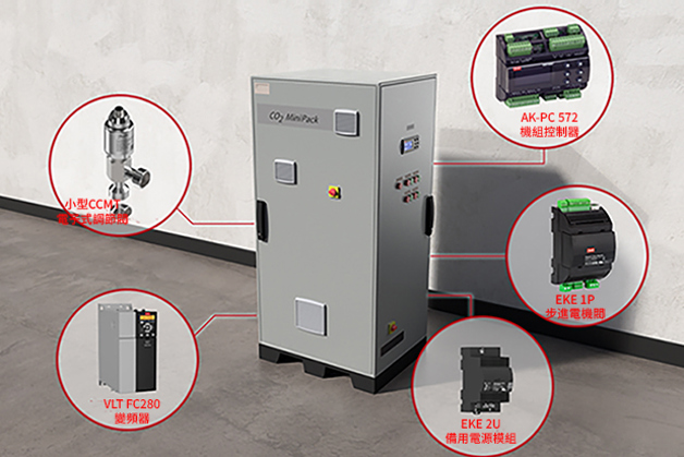 丹佛斯節能解決方案打造環保跨臨界CO2製冷系統