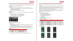 Danfoss Cool update - rujan 2024