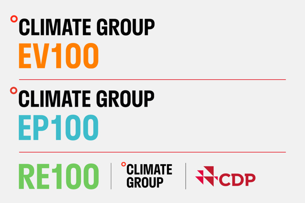 Climate action initiatives