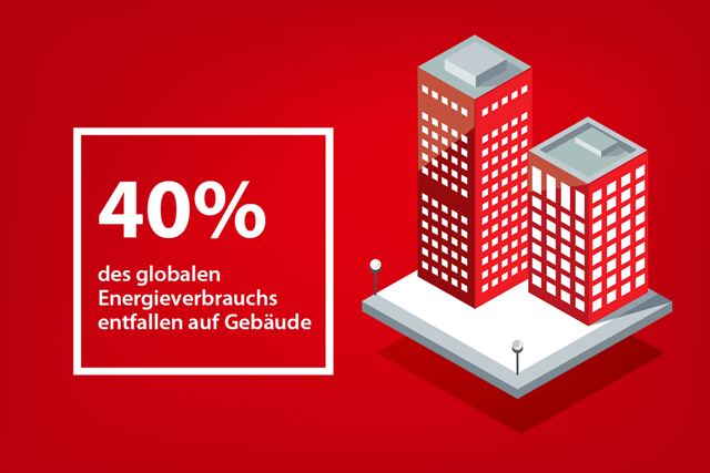 Vorschau Infografik zu Gebäudeemissionen