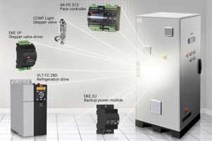 Le CO2 en toute simplicité pour les petits commerces : la solution CO2 MiniPack de Danfoss 
