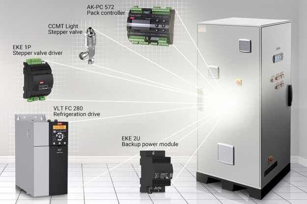 CO₂ más fácil para tiendas pequeñas:  Solución Danfoss CO₂ MiniPack
