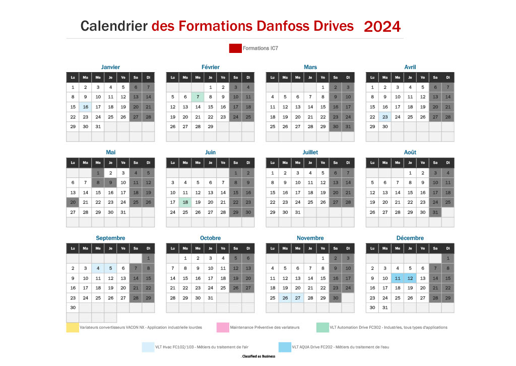 Calendrier de formations Danfoss Drives