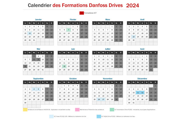 Calendrier de formations Danfoss Drives 