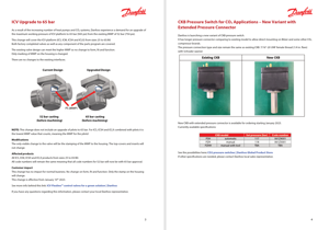 Danfoss Cool Update - veljača 2023.