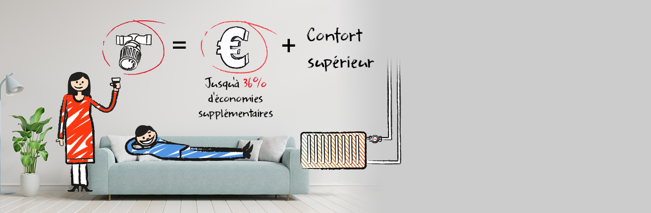 Directive pour la performance énergétique des bâtiments