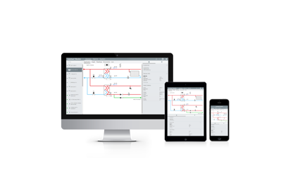 Écrans du moniteur Leanheat