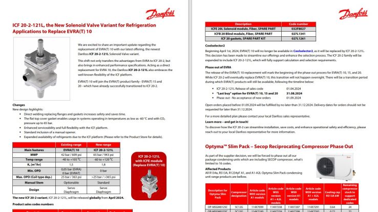 Danfoss Cool update - april 2024