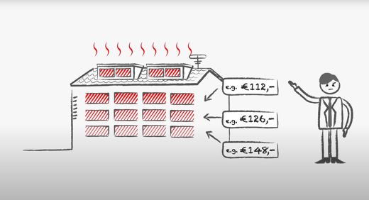 apkures sistēmas modernizācija 1