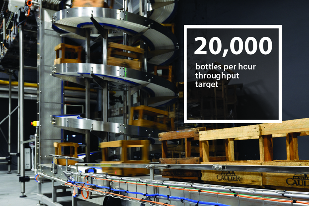 Linha de envasamento pioneira na Brasserie Caulier