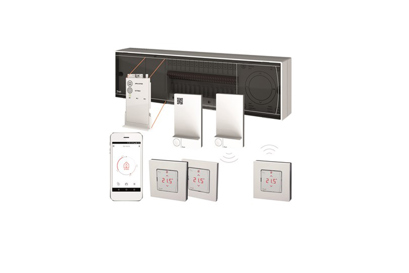 Kies de juiste oplossing