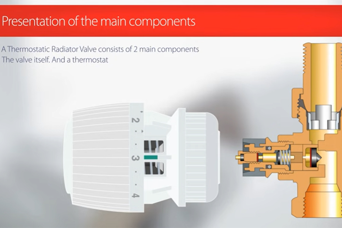 The inner workings of the thermostatic radiator valve | Danfoss