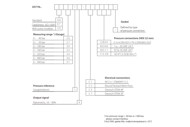 OEM-Druckmessumformer für Hochleistungsanwendungen, Typ DST P600, P607 und DST P650