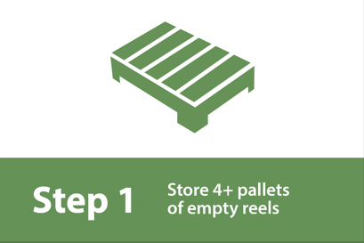 Reel return step 1