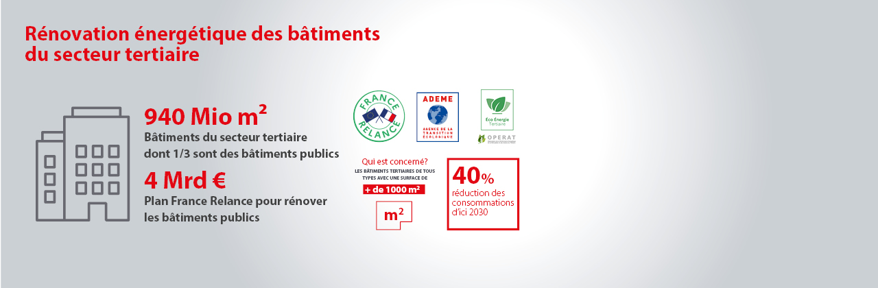 Eco Energie Tertiaire