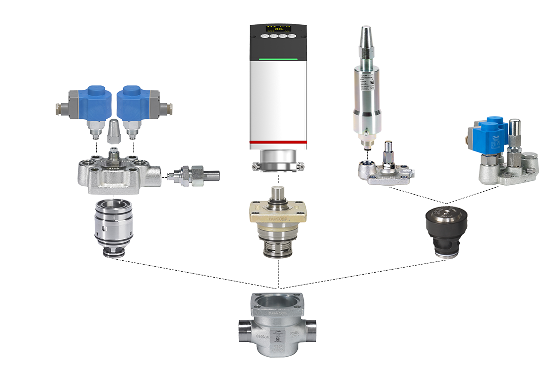 Válvulas de control ICV Flexline™ - Danfoss