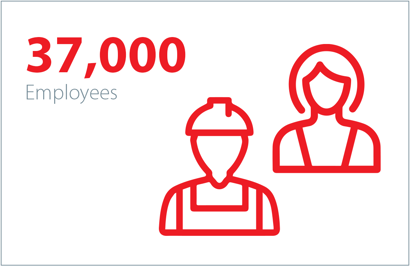 More than 37,000 dedicated employees worldwide