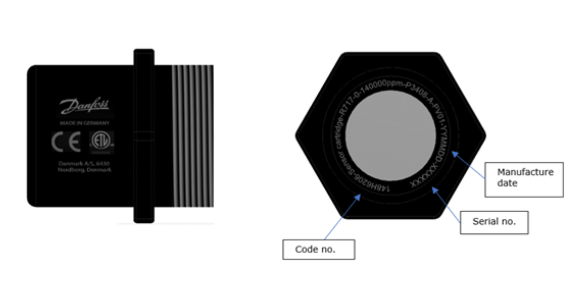 Calibration