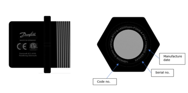 Calibration