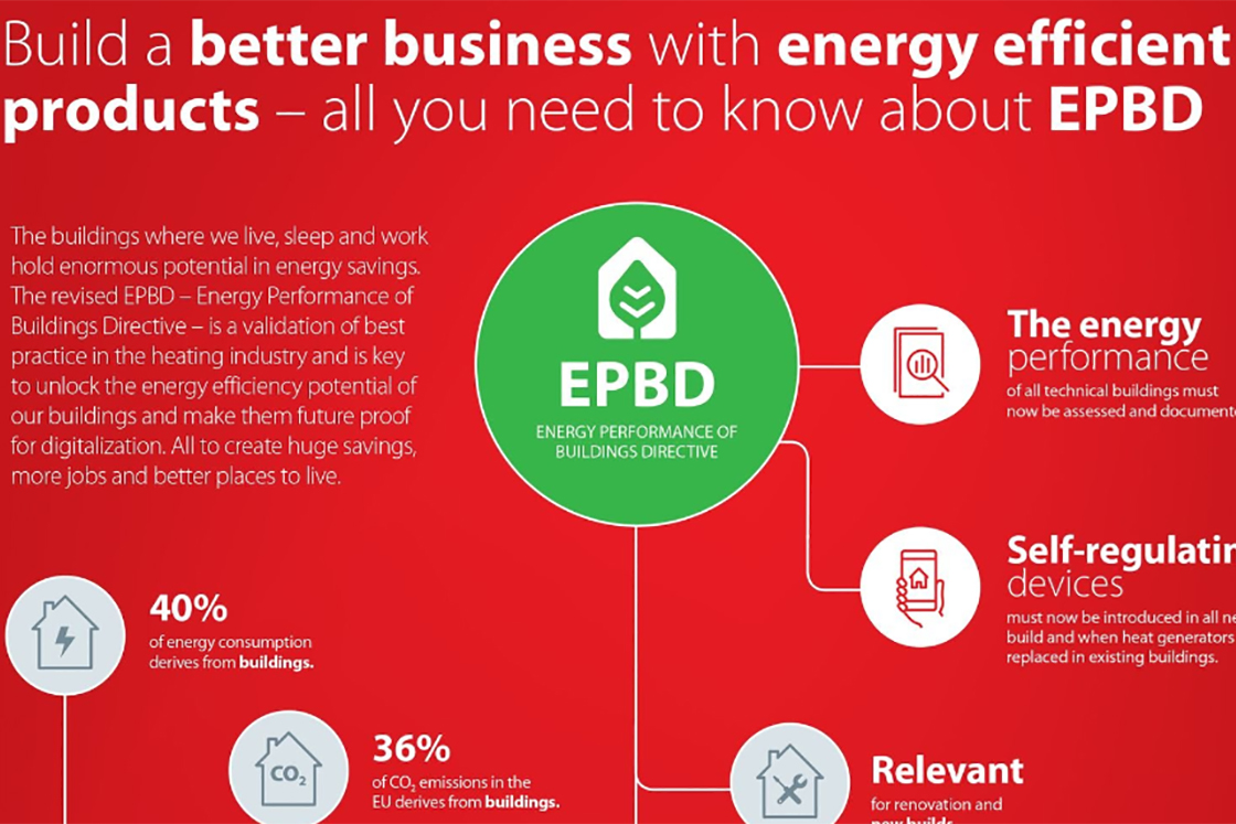 Step it up a notch with automatic hydronic balancing