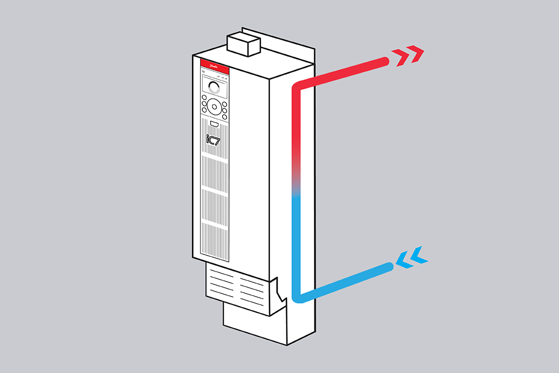 Back-channel cooling in the Design Guide