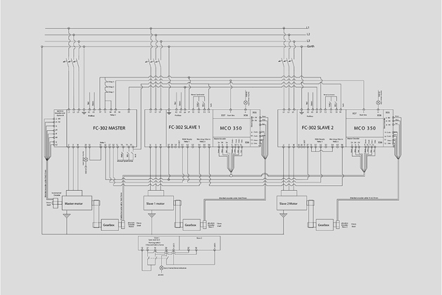 Diagrama elétrico do aplicativo