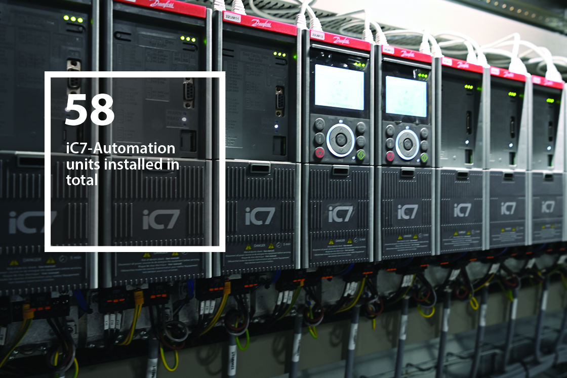 Conversores iC7-Automation na Brasserie Caulier