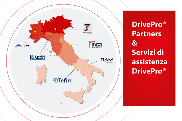 Danfoss DrivePro® Partners