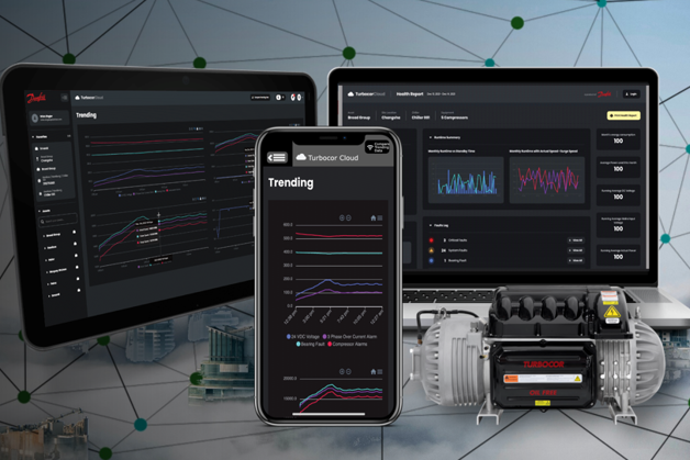 Turbocor Cloud Services