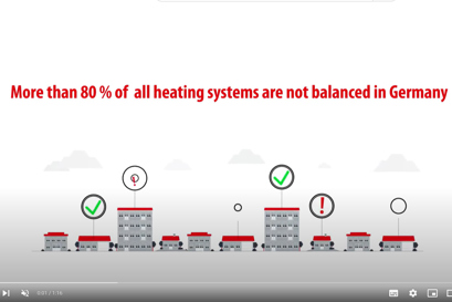 Bilanciamento automatico con Danfoss