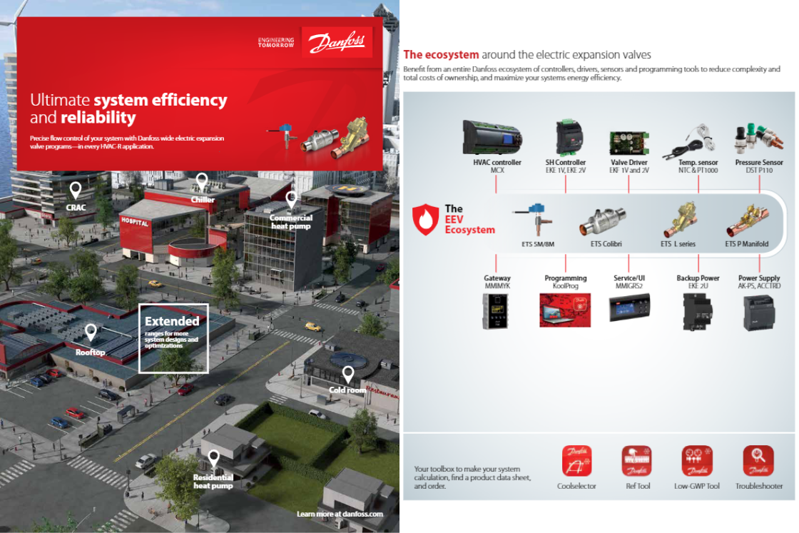 ETS 8M brochure