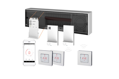 Toplovodno talno ogrevanje