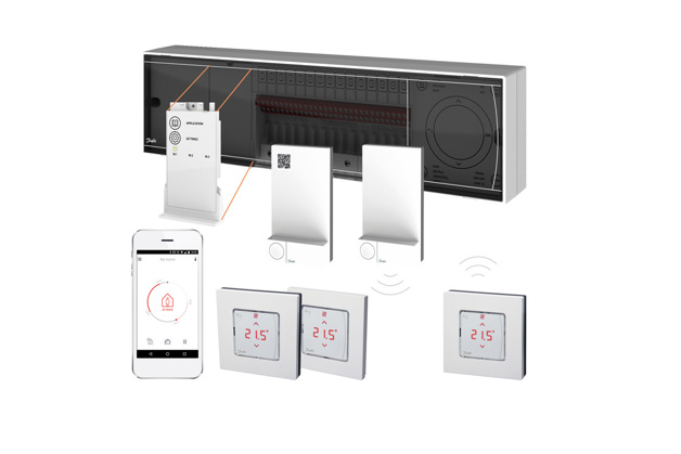 Danfoss Icon Familie