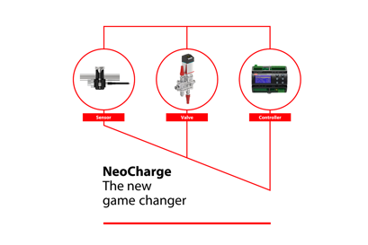 NeoCharge