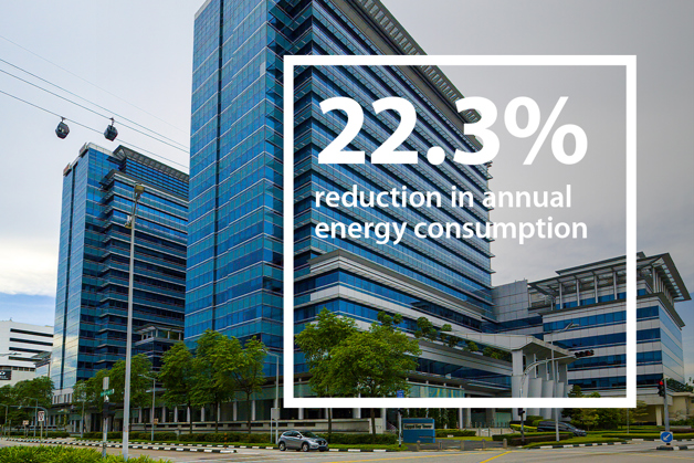 Esterno della Keppel Bay Tower, con la scritta "22,3% di riduzione del consumo energetico annuo"