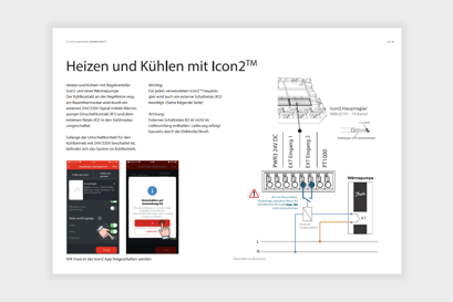 Heizen und Kühlen mit Icon2™