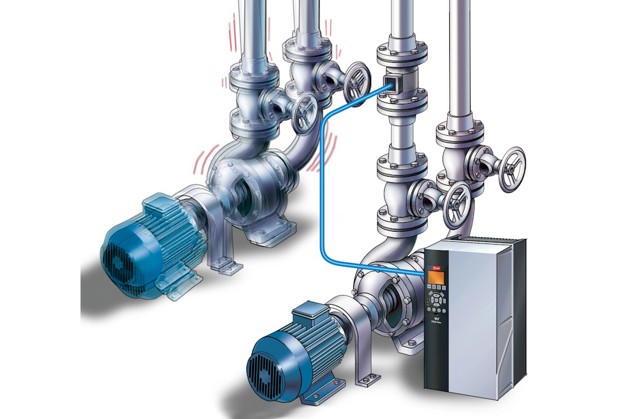 Danfoss Drives | Blog Erik Janknegt | Energiebesparingsnoodzaak | Rekenvoorbeeld