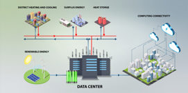 Infographic showing data center energy distribution