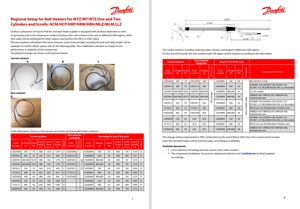 Danfoss Cool Update Март 2023