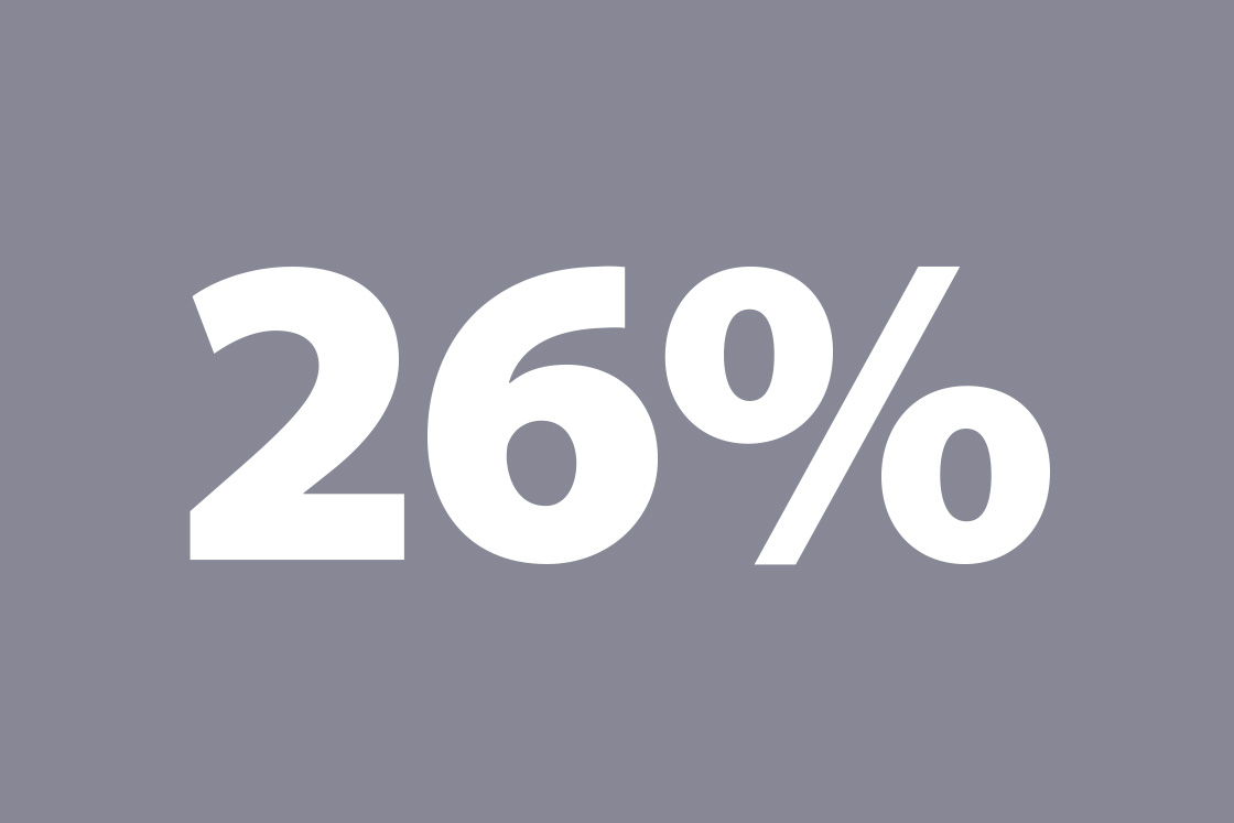 26% water loss in Europe