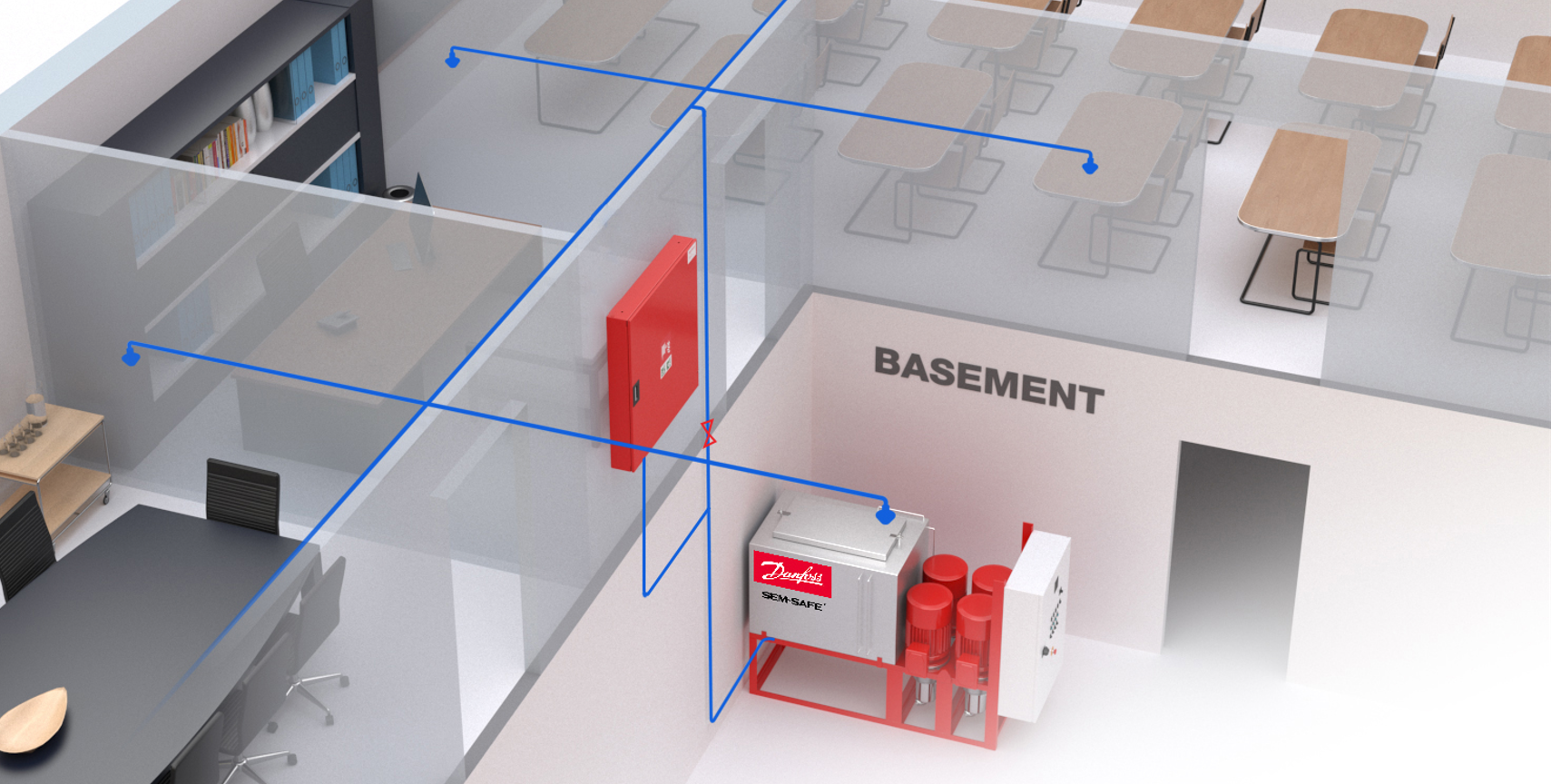 One SEM-SAFE® system to protect all applications in a building